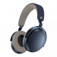 Беспроводные наушники Sennheiser Momentum 4 Синий / Denim