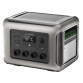 Электростанция портативная Allpowers R2500 V2